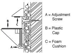 Adjustable Shelf Bracket