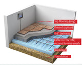 Warmup In-slab Heating Cable System 62-104 sq ft 240V