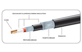 Warmup In-slab Heating Cable System 62-104 sq ft 240V