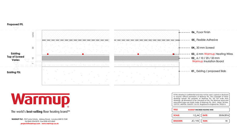 Warmup In-slab Heating Cable System 62-104 sq ft 240V