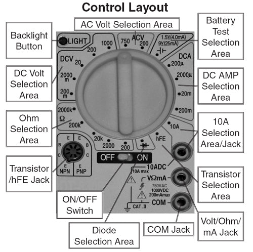 Cen-Tec 7 Function Multi Tester OHM Meter