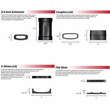 CODA-B shower drain relocator fittings, adapters, and installation components