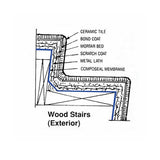 Professional 40 mil shower pan membrane made in USA Wood Stairs exterior cut off sketch