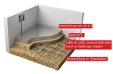 Warmup In-slab Heating Cable System 24-39 sq ft 240V