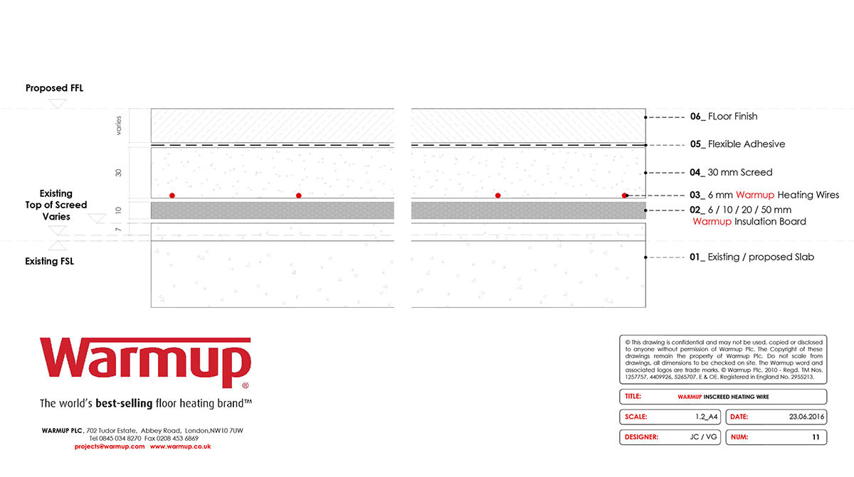Warmup In-slab Heating Cable System 24-39 sq ft 240V