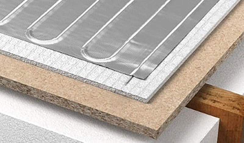 Warmup Foil Radiant Heating System 25 sq ft 240V
