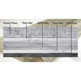 EasyHeat Warm Tile ELITE Mat 24.6 sq ft 118 x 30