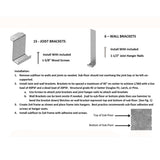 Ebbe Subfloor Recess Kit - E116