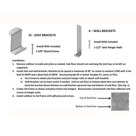 Ebbe Subfloor Recess Kit - E116