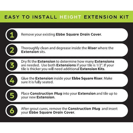 Step-by-step guide for installing a height extension kit on an Ebbe Square Drain Cover.