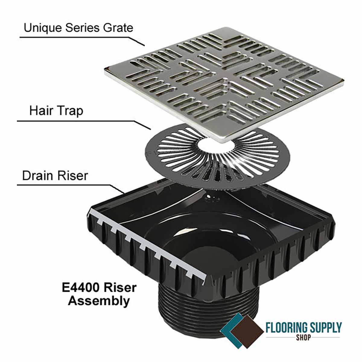 Diagram of Ebbe Drains Unique Square Shower Drain Grate - Navajo with labeled parts and 'Flooring Supply Shop' branding.
