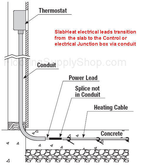 SunTouch SlabHeat Cables 82 - 122 sq 120 Volt