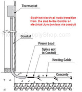 SunTouch SlabHeat Cables 82 - 122 sq 120 Volt