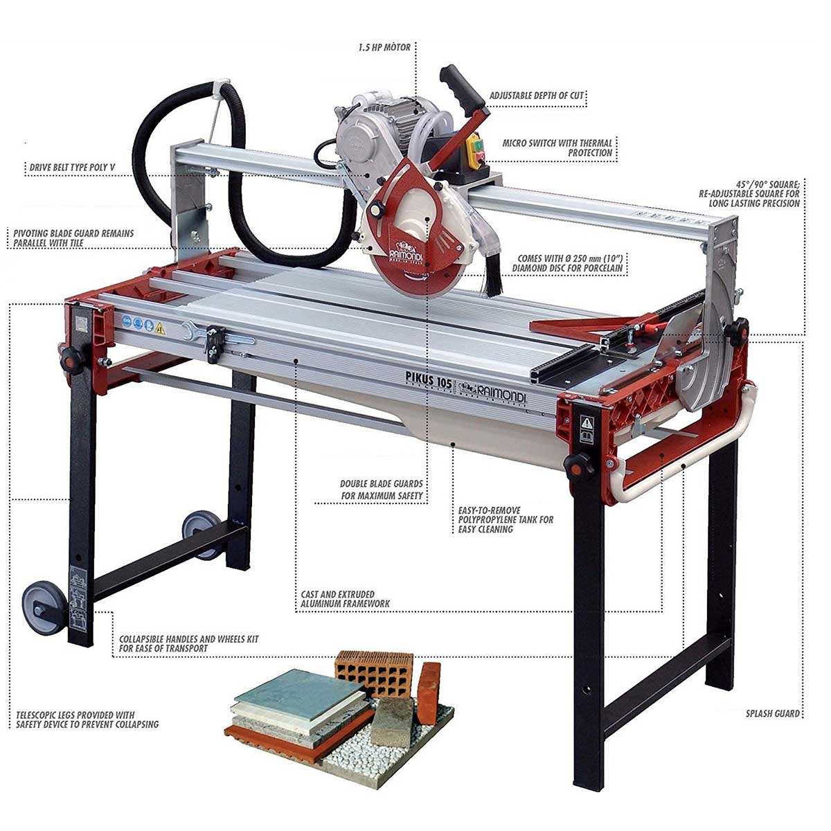 Raimondi Gladiator Advance Bridge Wet Saw | Flooring Supply Shop