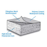 ProPanel Waterproof Foam Backer Board 3' x 5' - Lightweight Tile Backer Panel