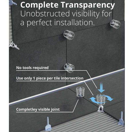 Proleveling system helping achieve lippage-free tile installation results