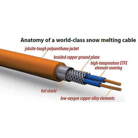 SunTouch ProMelt Snow Melting Cables 277 Volt 105 - 137
