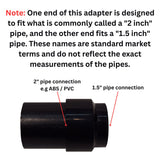 SereneDrains Plastic Reducer Coupling 1-1/2 in x 2 in ABS PVC DWV Pipe Fitting Adapter