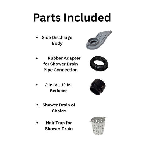 SereneDrains Side Discharge PVC