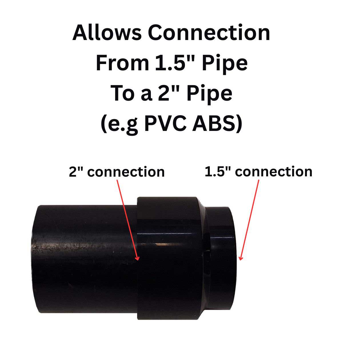 SereneDrains Plastic Reducer Coupling 1-1/2 in x 2 in ABS PVC DWV Pipe Fitting Adapter