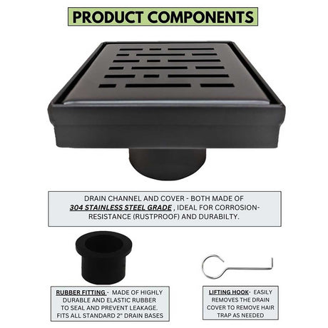 Black drain cover with components labeled on a white background