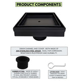 Product components of a drain cover system with text on durability and materials.