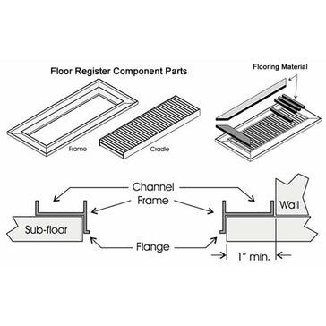 Chameleon Tile Vent Registers CUSTOM size