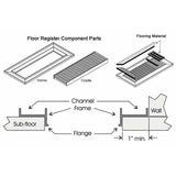 Chameleon Tile Vent Registers 4 x 14