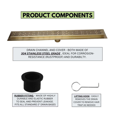 Product components of a drain system with text on material and features.