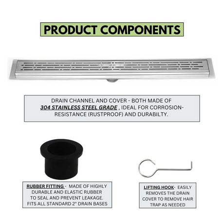 Product components of a drain system with text on a white background