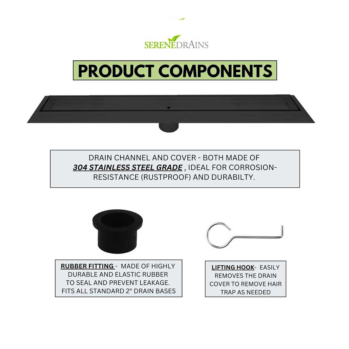 SereneDrains Linear Shower Drain Tile Insert Matte Black