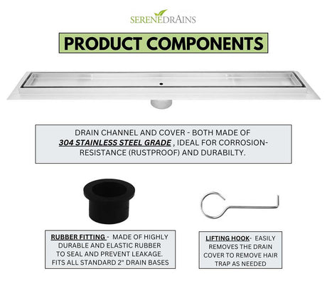 Serenedrains product components including drain channel, cover, rubber fitting, and lifting hook on a white background.