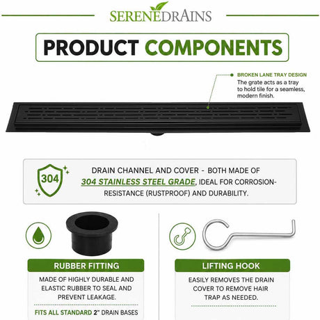 SereneDrains Matte Black Broken Lane linear shower drain product components
