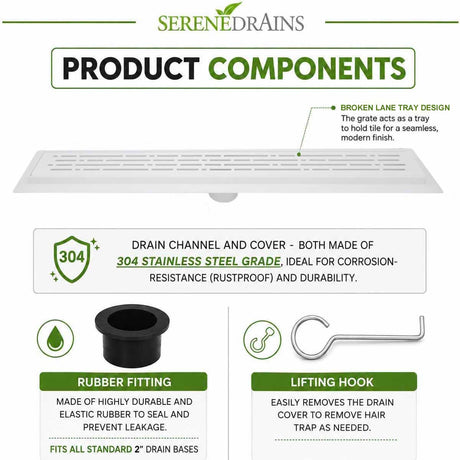 SereneDrains Matte White Broken Lane linear shower drain product components