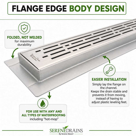 SereneDrains linear shower drain flange edge body design closeup