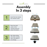 Step-by-step assembly guide for Serene Drains with visual illustrations on a white background.