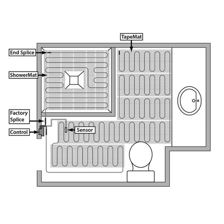 SunTouch Radiant Floor Heating Shower Mat 4ft x 4ft 120V