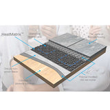 Diagram of a heating system with labeled components on a white background