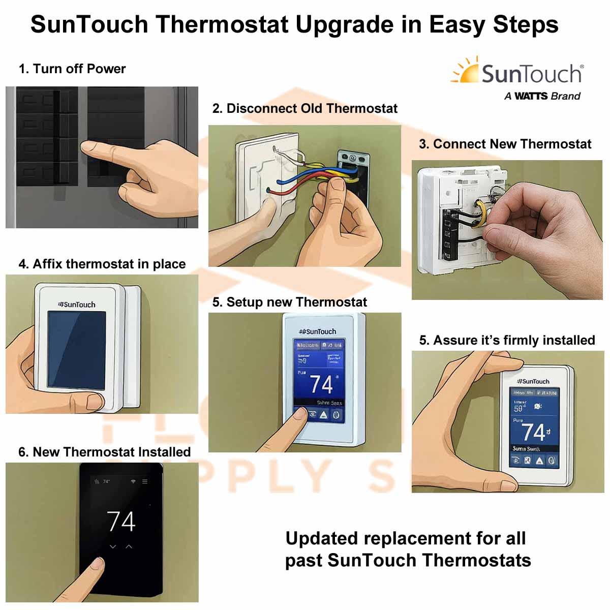 Step-by-step guide for upgrading a SunTouch thermostat with illustrations and text.