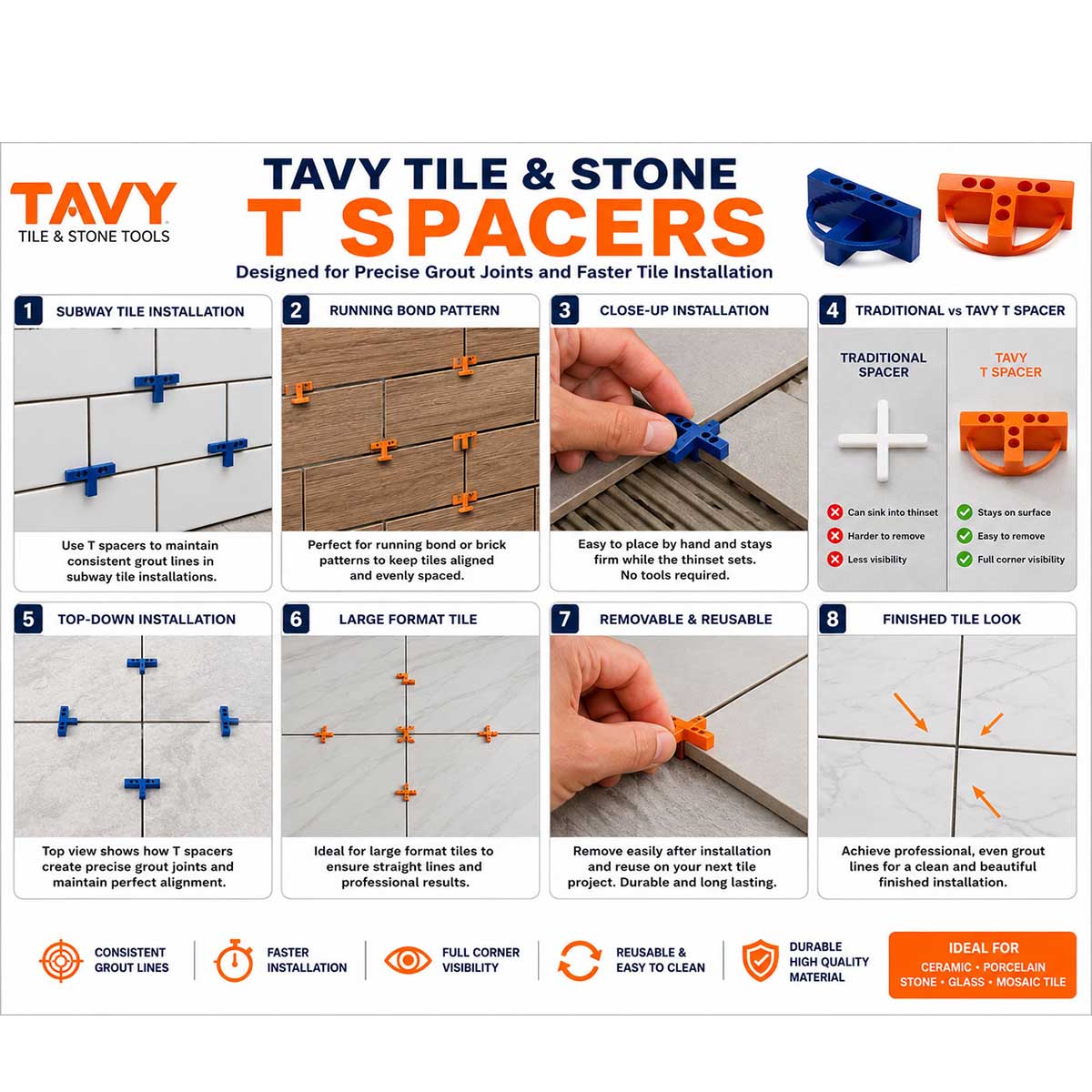 TAVY T Spacers installation guide showing tile spacer placement, grout alignment, and installation examples