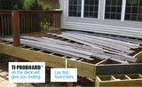 TI-ProBoard Deck and Shower Structural Underlayment