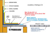 TI-ProBoard Deck and Shower Structural Underlayment