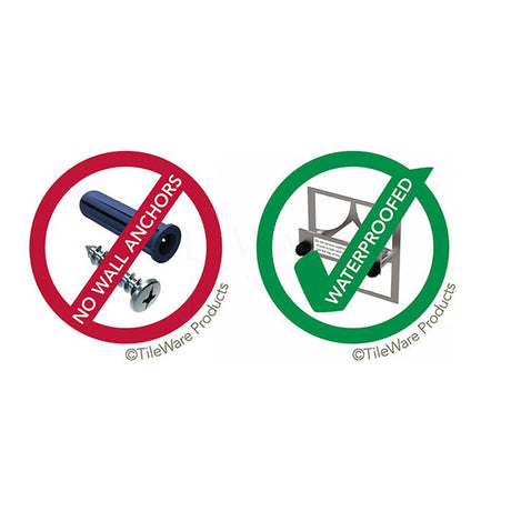 Two icons indicating 'No Wall Anchors' in red and 'Waterproofed' in green on a white background.