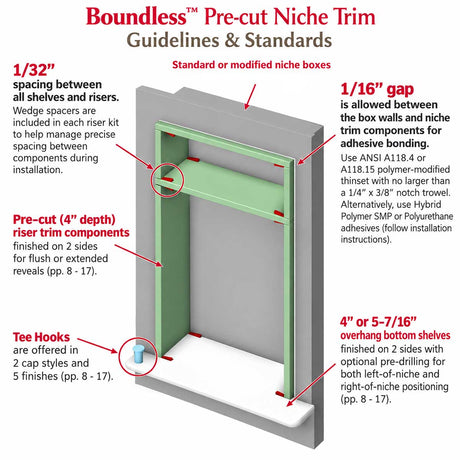 TileWare Boundless Pre-cut Niche Trim installation guidelines and spacing diagram