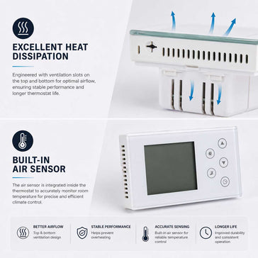 TTE-650G floor heating thermostat with GFCI protection