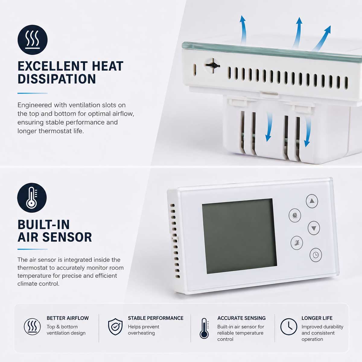 TTE-650G floor heating thermostat with GFCI protection