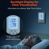 TTE-650G digital floor heating thermostat with backlight display for clear nighttime temperature viewing