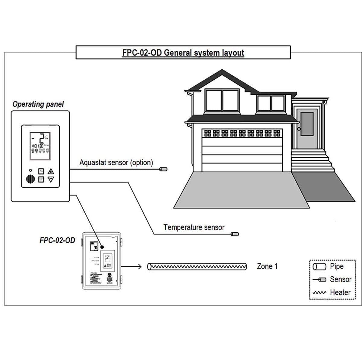 Heat trace controller for roof de-icing and pipe freeze protection applications