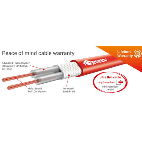 Cable with Prowam branding and features on a white background
