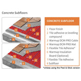 Warmup Uncoupling Membrane PSW Heat Membrane 48 sq ft